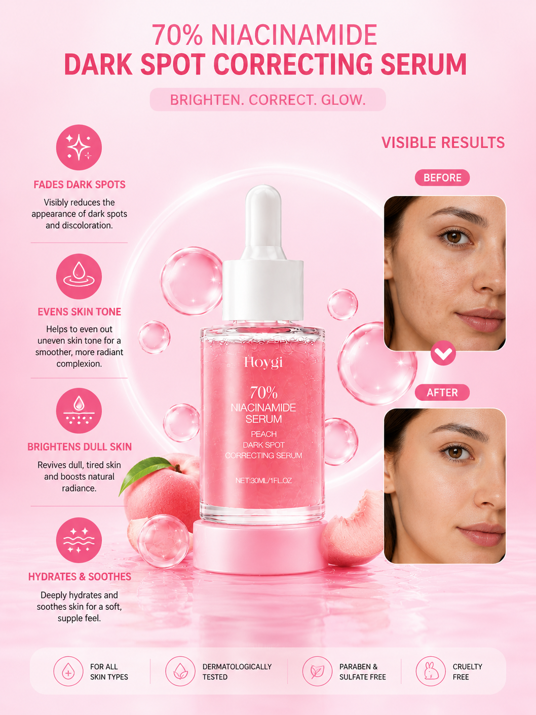 Nicotinamide Serum Hydrates